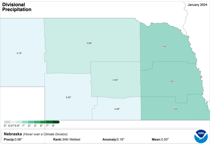 Total precipitation by crop reporting district