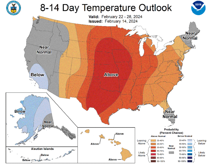 Eight- to 14-day temperature outlook