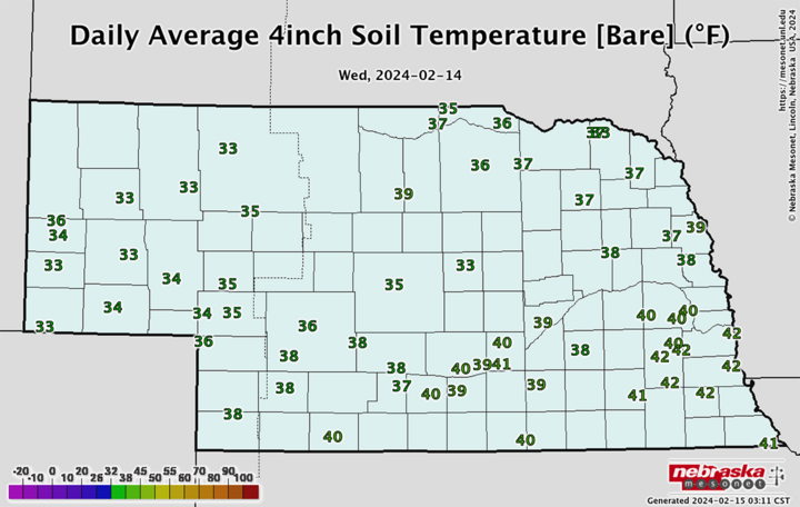 Four-inch bare soil temperatures