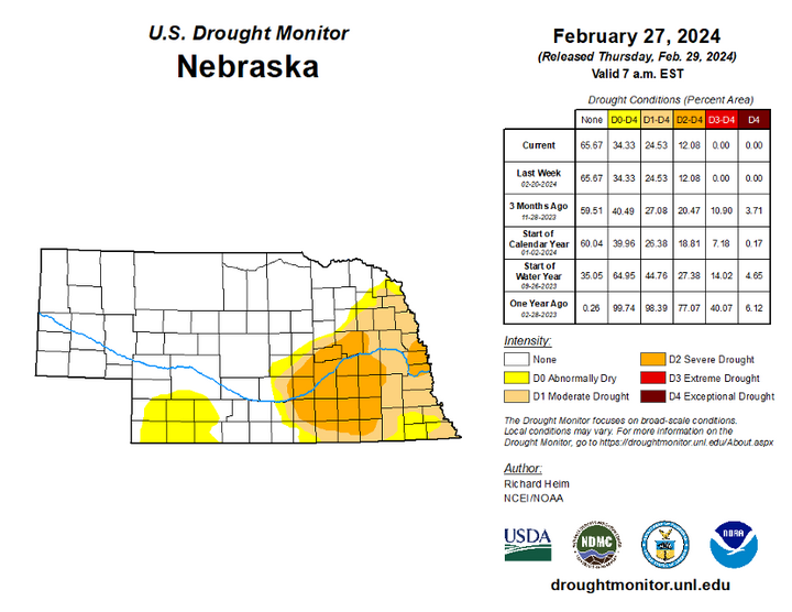 Latest U.S. Drought Monitor map