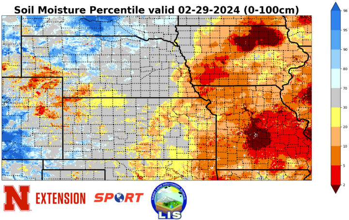 Soil moisture percentiles map