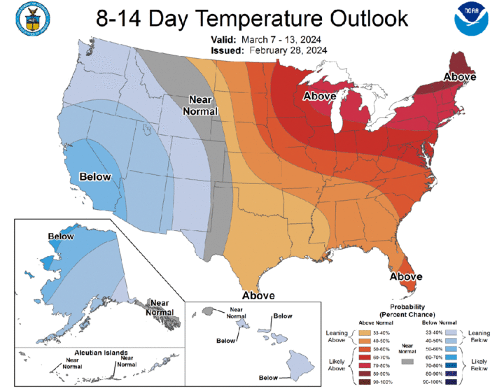 Eight- to 14-day temperature outlook map