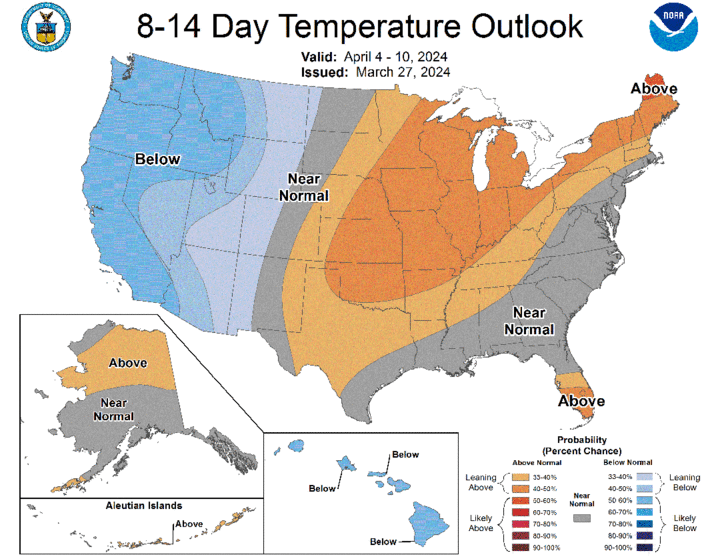 Eight- to 14-day temperature outlook map