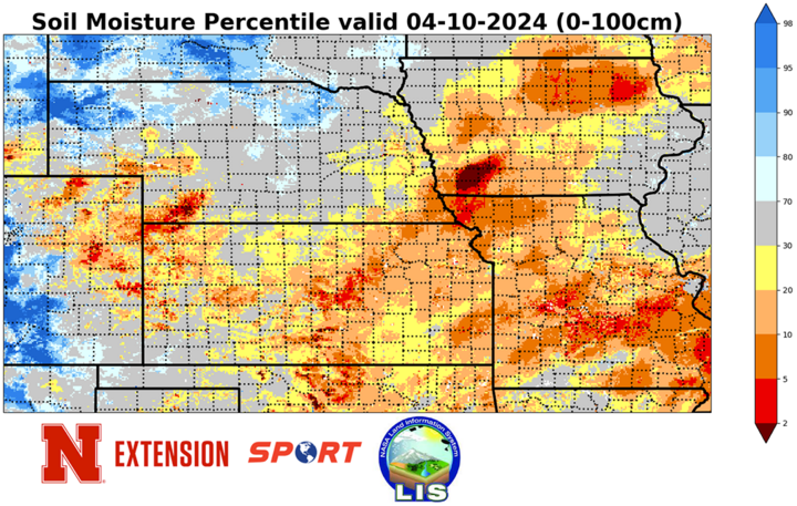 Soil moisture percentiles map