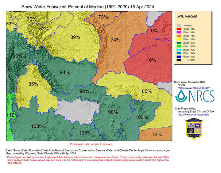 Snow water equivalency chart