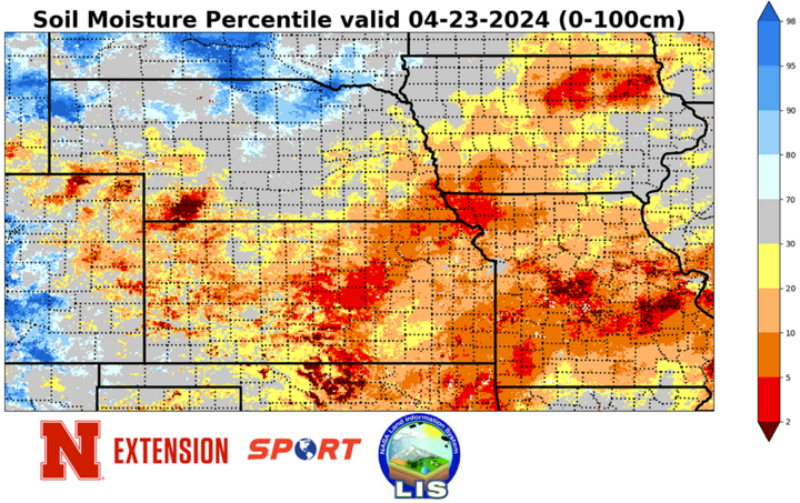 Soil moisture percentiles map