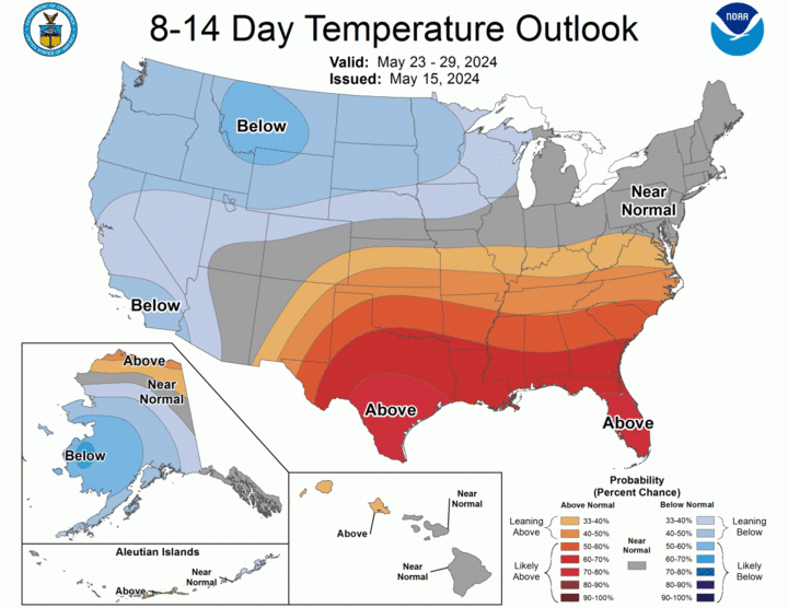 8-14 day temp outlook