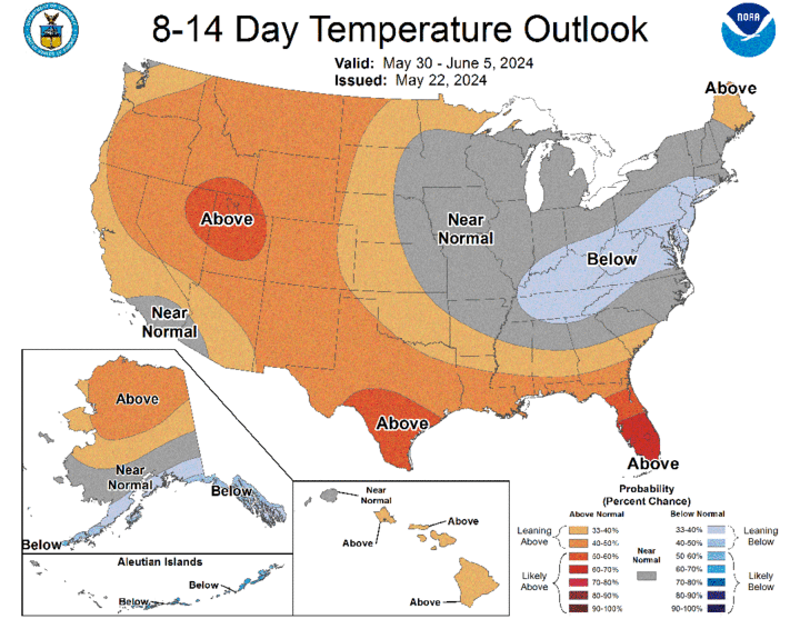 Eight- to 14-day temperature outlook map