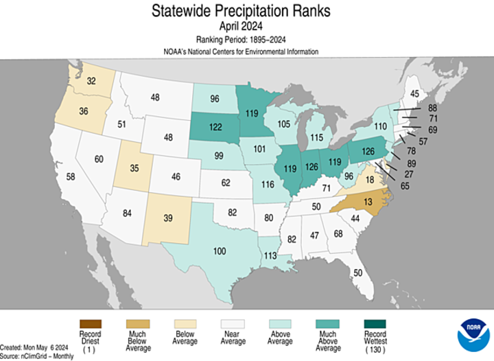 State precipitation rankings map