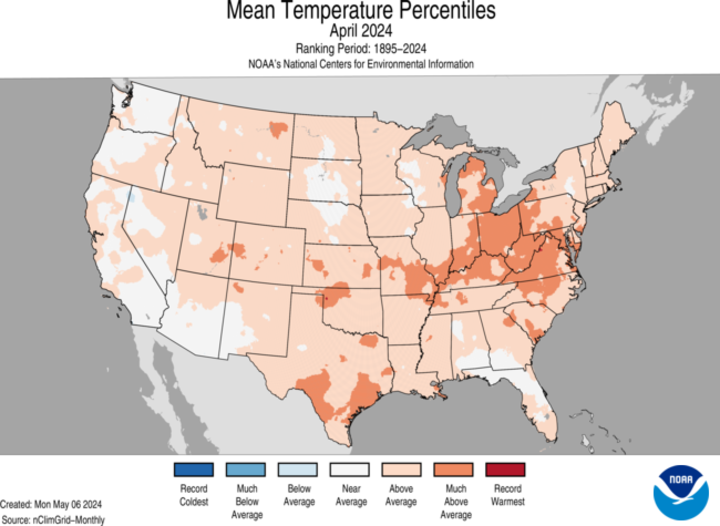 Temperature percentiles map