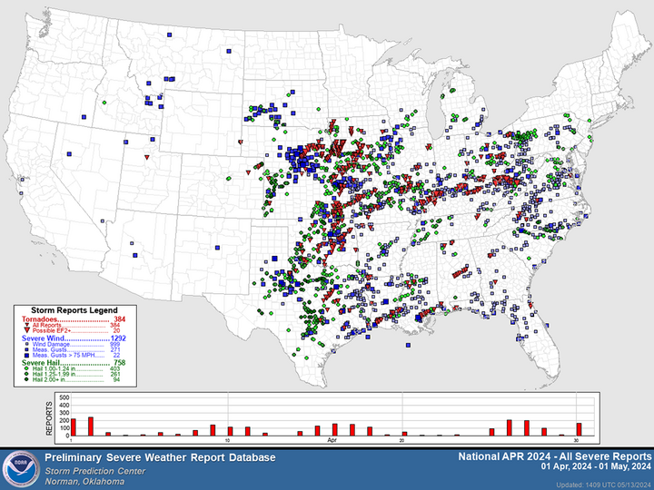 Storm reports map