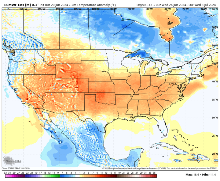 Projected precip anomalies