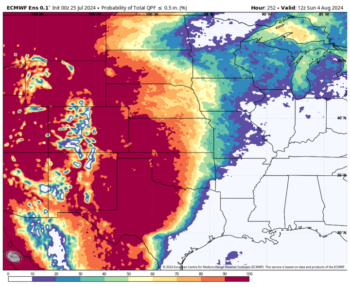 Rain probability half inch map