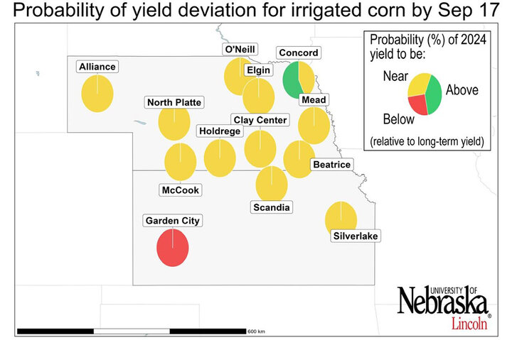 Graph of Probability of the 2024 yield potential