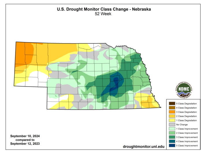 August one-year change in the U.S. Drought Monitor map