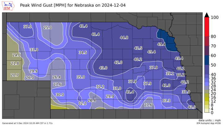 Wind gusts map