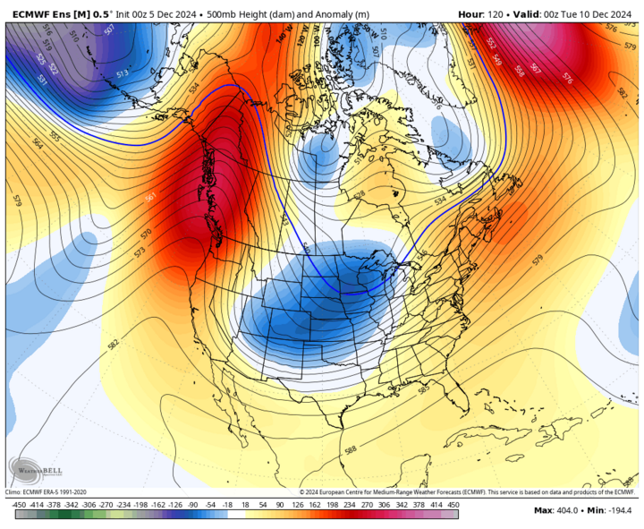 Projected 500-mb heights map