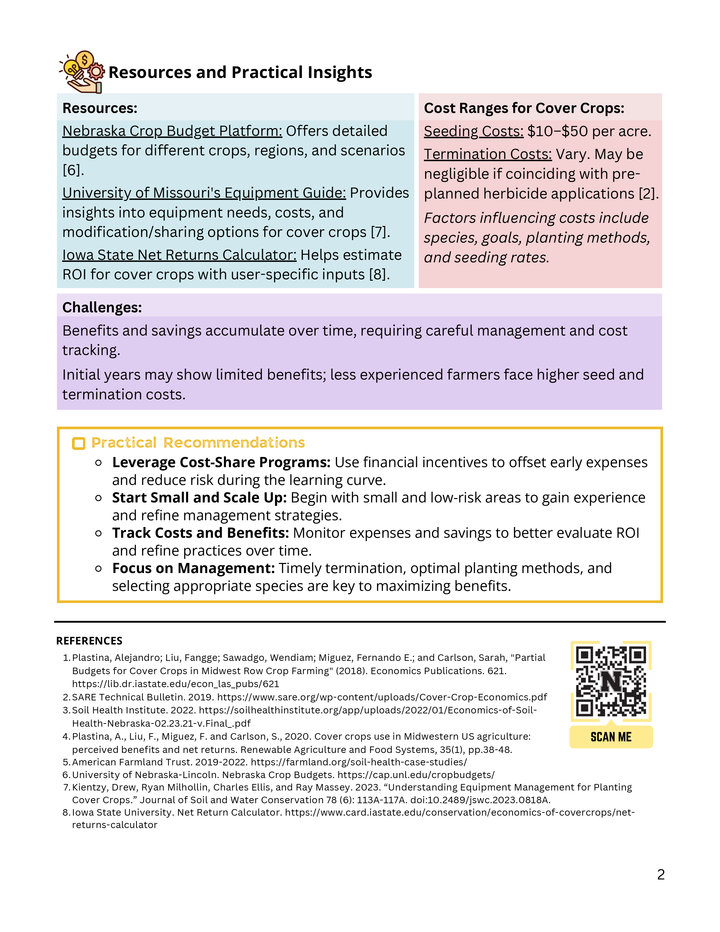 infographic on cover crops