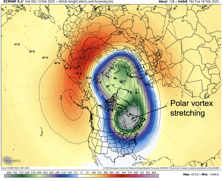 weather graphic