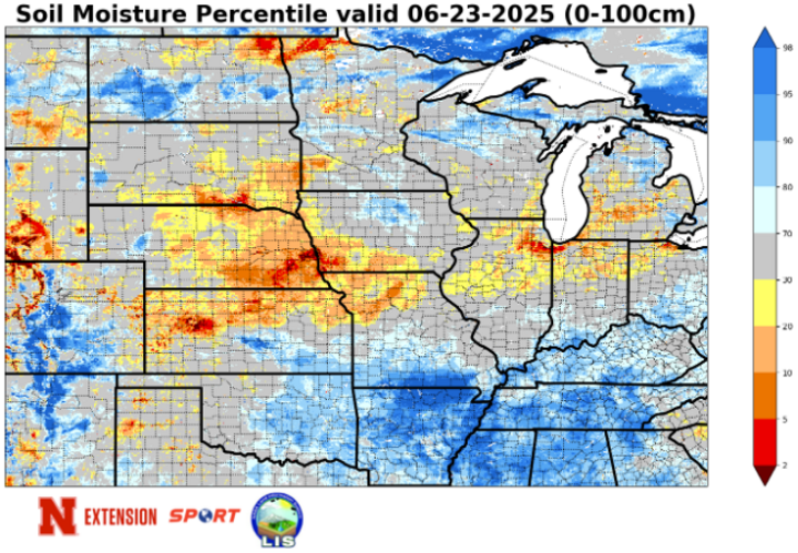 Soil moisture percentile map for June 23, 2025, showing expanding dry conditions across Nebraska, Kansas, and eastern Colorado. Areas in red and orange indicate soil moisture in the lowest percentiles, while wetter soils remain across parts of the Southeast and southern Plains.