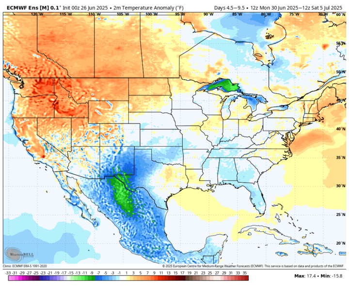 ECMWF 2-meter temperature anomaly map for June 30 to July 5, 2025, indicating above-normal temperatures across the western U.S. and cooler-than-normal conditions in the southern Plains and Great Lakes region.