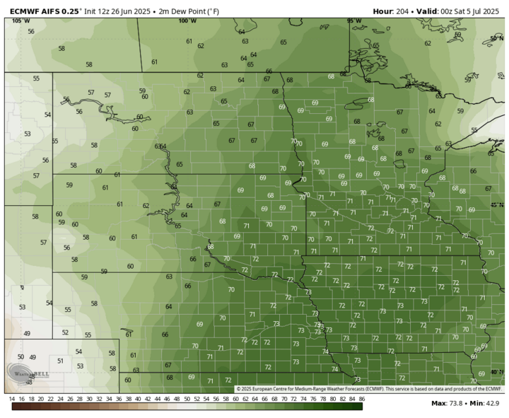 Dew point temperature forecast for July 5, 2025, showing widespread high humidity with values in the upper 60s to low 70s across the central U.S., including Nebraska, Iowa, and surrounding states.