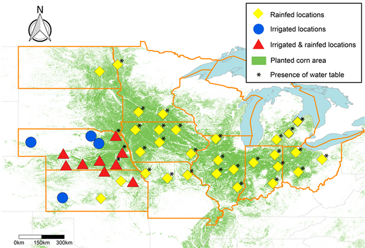 Map of the U.S. Corn Belt showing locations of rainfed (yellow diamonds), irrigated (blue circles), and combined irrigated and rainfed (red triangles) corn fields, overlaid on green areas representing planted corn. Asterisks mark areas with a water table.