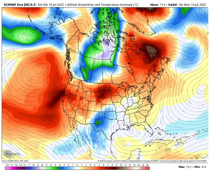 Map showing 850mb temperature anomalies and wind patterns across North America for July 14, 2025, with warmer-than-average air over the central and eastern U.S., cooler anomalies over the Pacific Northwest, and streamlines indicating broad upper-level flow.
