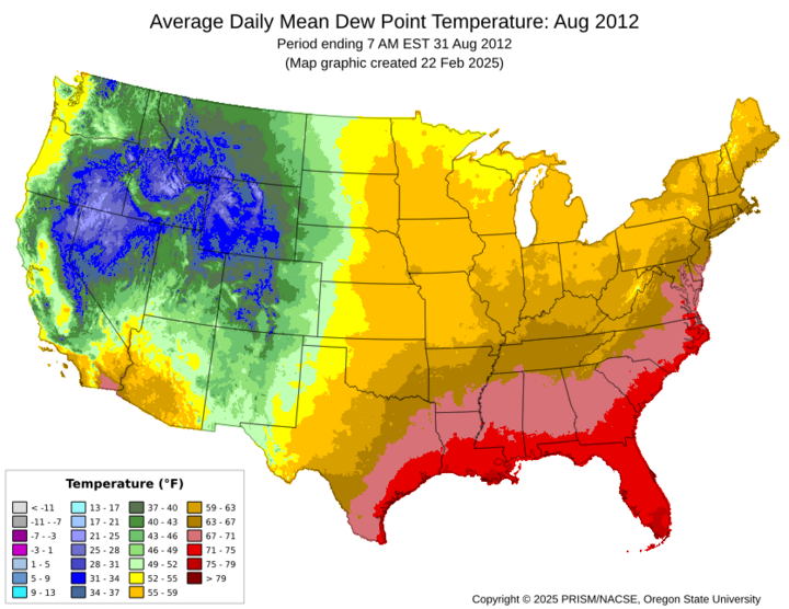 Map of the contiguous United States showing average daily mean dew point temperatures for August 2012. Cooler dewpoints (blue and green) dominate the western U.S., while warmer dewpoints (yellow to red) are concentrated across the Southeast and lower Midwest. Data visualization created by PRISM/NACSE, Oregon State University.