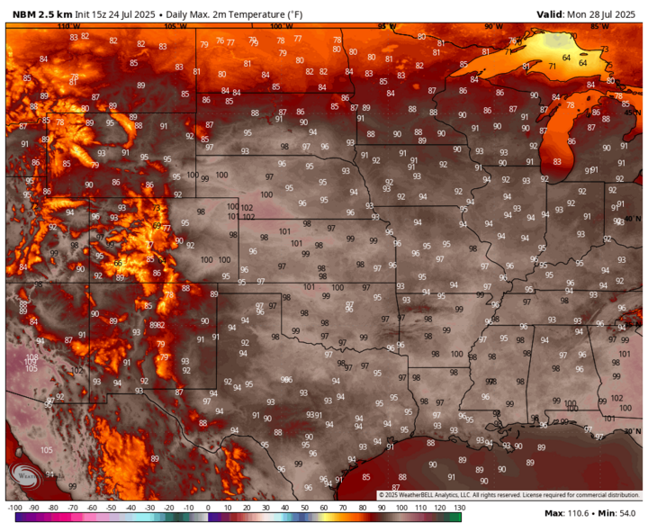 Map of the United States showing forecasted maximum temperatures in degrees Fahrenheit for Monday, July 28, 2025. Widespread 90s and low 100s are seen across the Plains, Midwest, and South. The hottest areas, reaching over 100°F, include parts of Nebraska, Kansas, Oklahoma, Texas, and California. Cooler temperatures are noted across the northern Rockies and parts of the Great Lakes. Map produced by WeatherBell using NBM 2.5 km data.