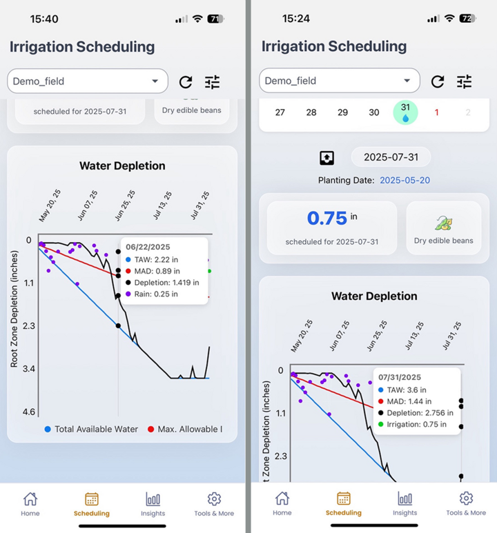 Two ACREE app screenshots showing root zone water depletion charts for a demo field. The graphs display Total Available Water (TAW), Maximum Allowable Depletion (MAD), and actual soil water depletion, with rainfall and irrigation events plotted on the timeline.