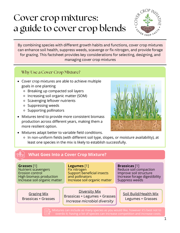 Fact sheet cover on cover crop mixtures, showing benefits, mix types, and an illustration of plants maturing in a field.