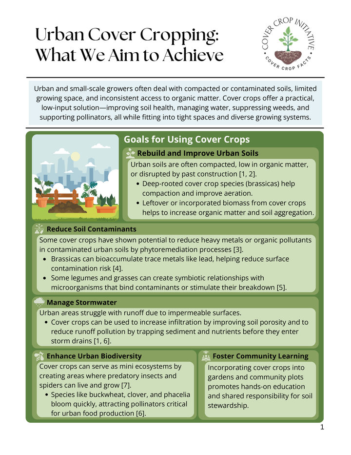 Fact sheet cover on urban cover cropping, showing benefits for soil, biodiversity, stormwater, and community learning.