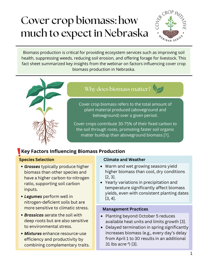 cover crop biomass infographic