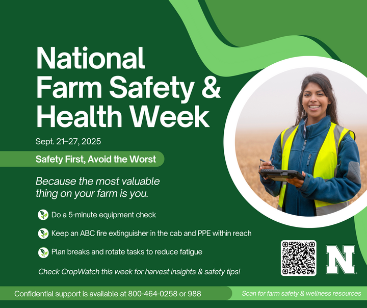 Graphic promoting National Farm Safety & Health Week, Sept. 21–27, 2025. Left side has green background with white and light green text: “Safety First, Avoid the Worst. Because the most valuable thing on your farm is you.” Three tips are listed with icons: do a 5-minute equipment check, keep an ABC fire extinguisher and PPE within reach, and plan breaks and rotate tasks to reduce fatigue. A note at the bottom directs readers to CropWatch for harvest insights and safety tips, with confidential support number