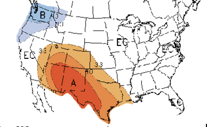 Graph of Precipitation probabilities