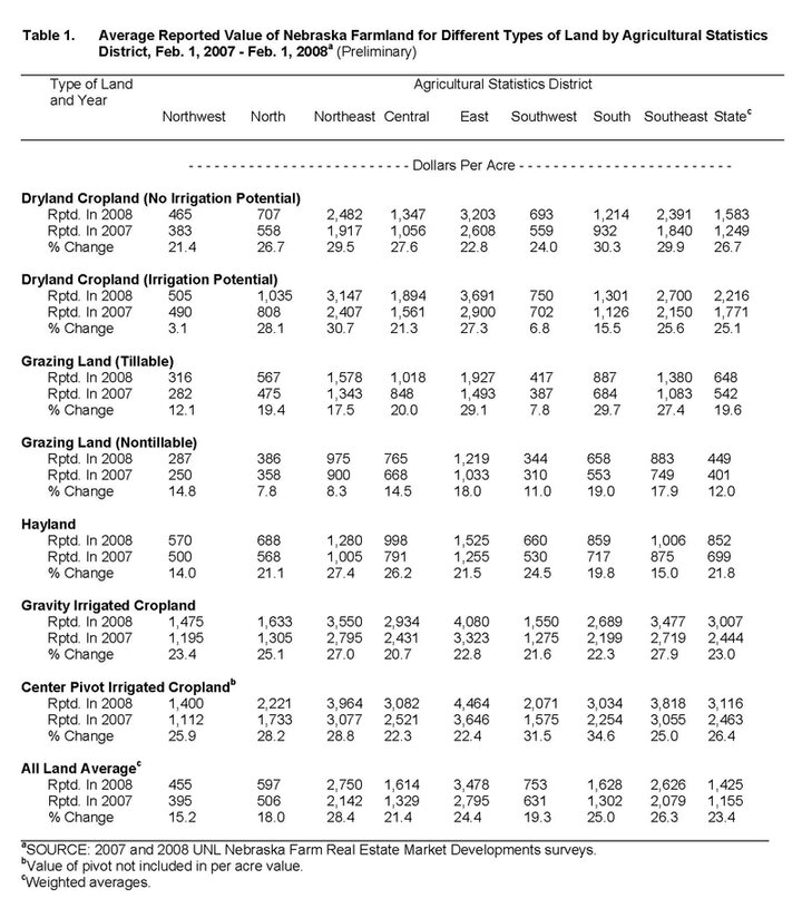 table 1 image