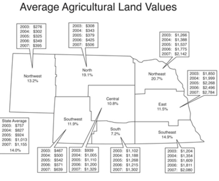 This map shows the five-year average per acre of Nebraska farmland