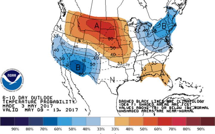 Climate Prediction Center