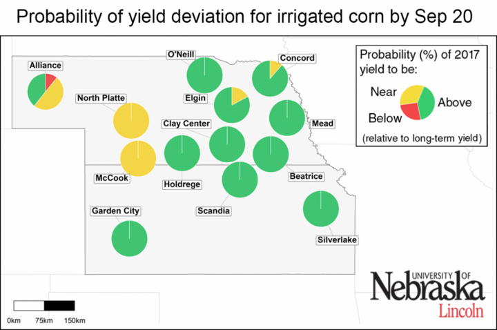 Estimated irrigated corn yield deviation in July 2017