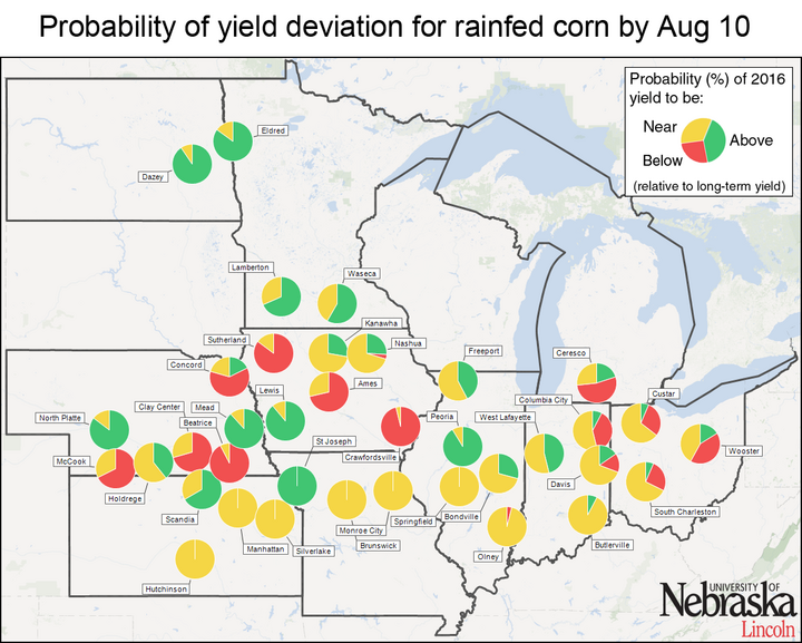 Probability of yield deviations for rainfed corn for multiple sites