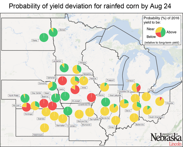 Probability of yield deviations for rainfed corn
