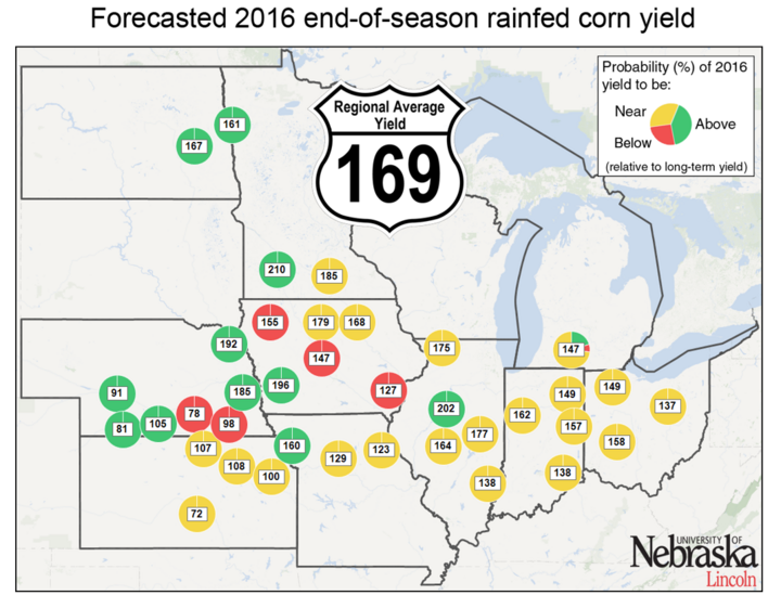 Probability of yield deviations for rainfed corn