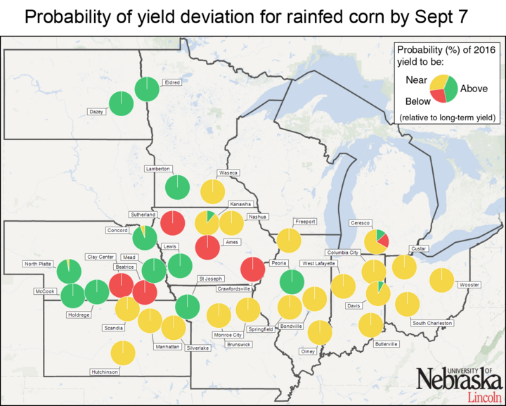 Probability of yield deviations for rainfed corn