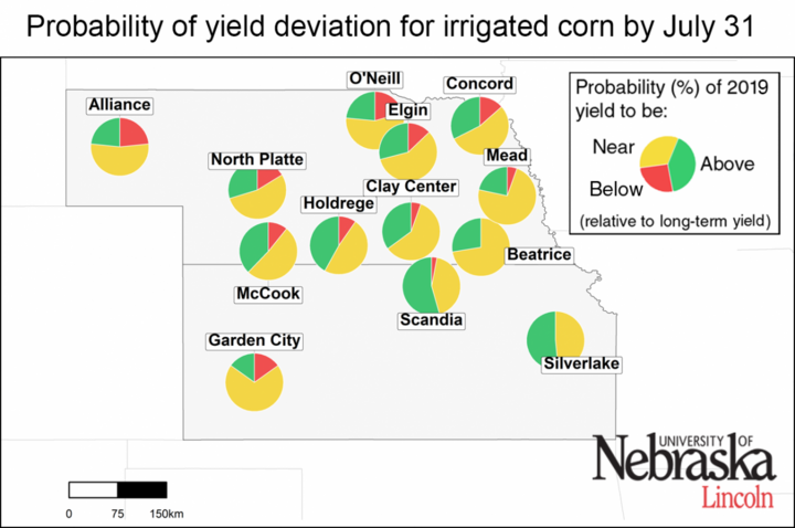 Map of forecasted irrigated yield deviation as of July 31