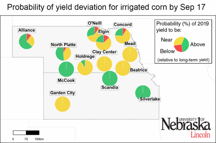 Probability of yield deviation in irigatied corn, as of September 17.