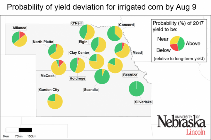 Estimated irrigated corn yield deviation in July 2017