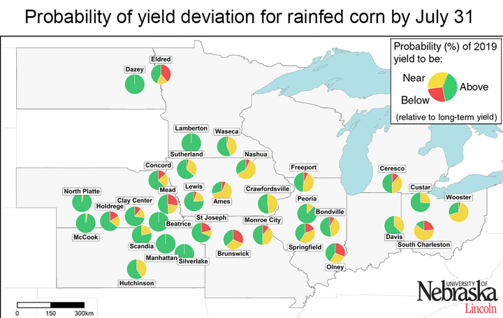 Rainfed yield deviation