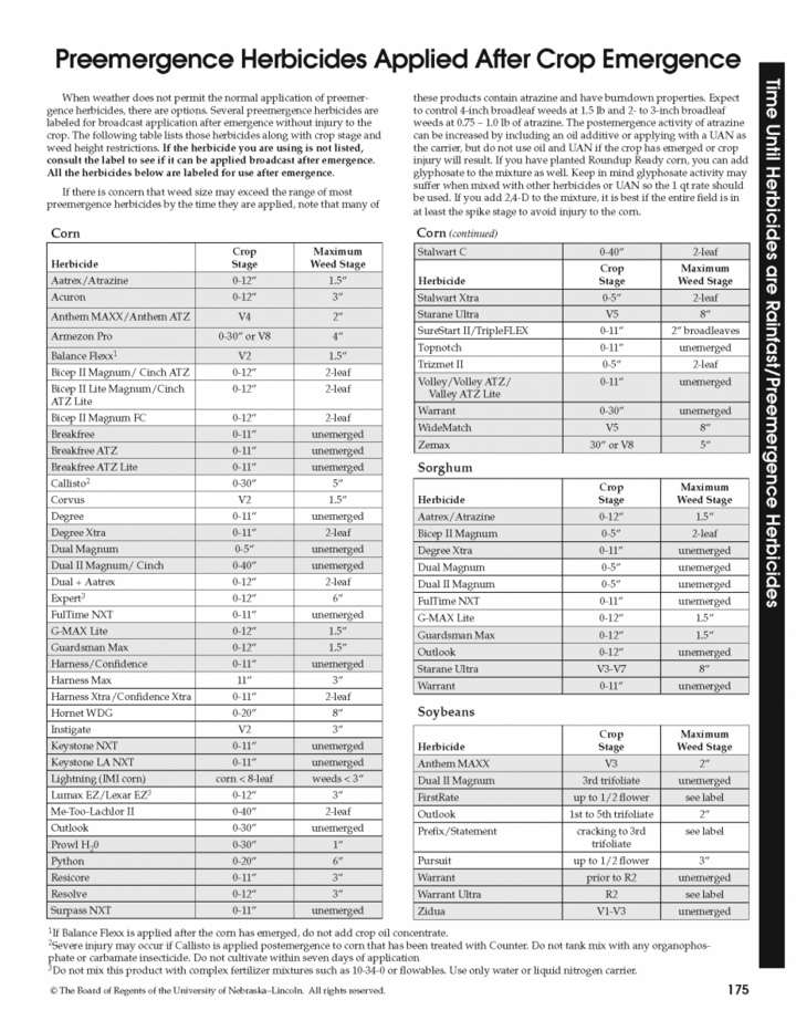 2019 Table of preemergence herbicides that can be applied after crop emergence