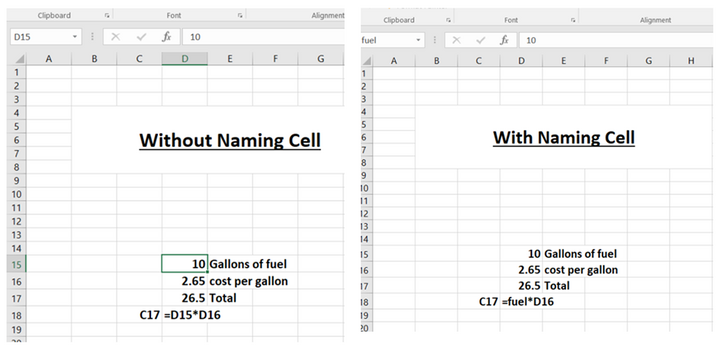 Two examples of using cell naming in Excel